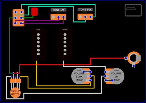 10 Exciting Jazzmaster Wiring Mods To Enhance Your Guitar S Tone