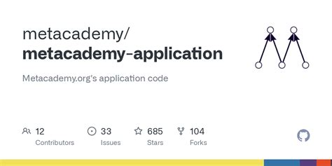 github metacademymetacademy application metacademyorgs
