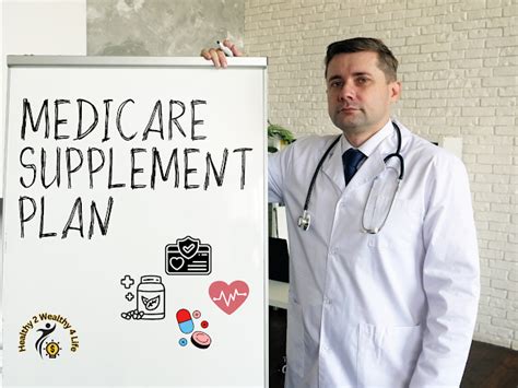 Medicare Supplemental Health Care Plans | Bridging the Gaps in Coverage ...