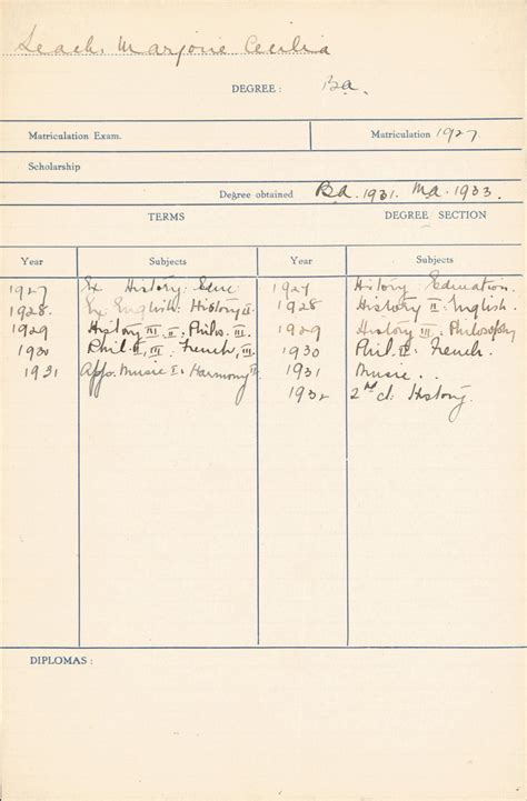 academic records   digital age