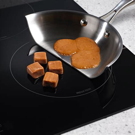 Induction Cookware To The Rescue! | My Decorative