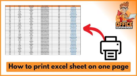 How To Print Excel Sheet On One Page Super Fast YouTube