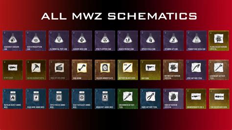 Mw3 Zombie Schematics Pack Igv