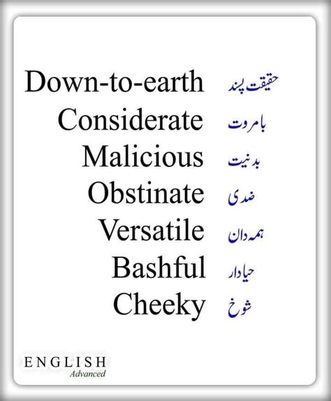 Spoken Arabic In Urdu And English Translation With Pdf Artofit