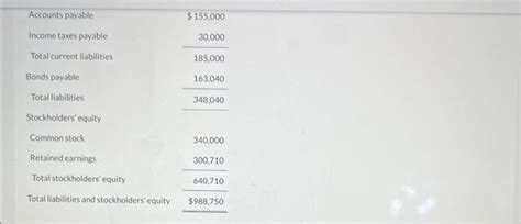 Solved The Following Are Financial Statements Of Oriole Chegg