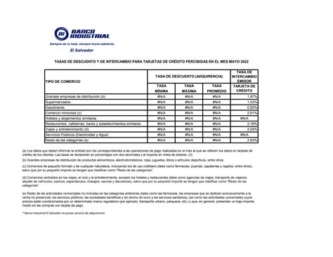 Tasas de intercambio mayo2022 BIES Público by Corporación BI Issuu