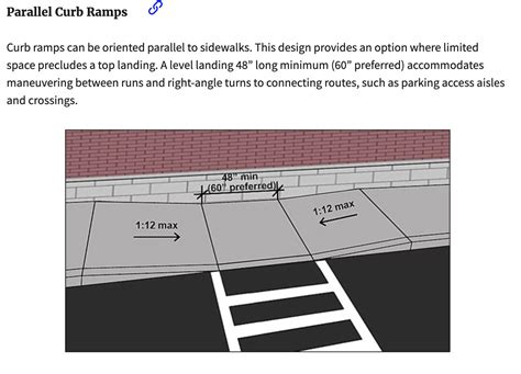 Building Access Ramp Codes Standards 42 OFF