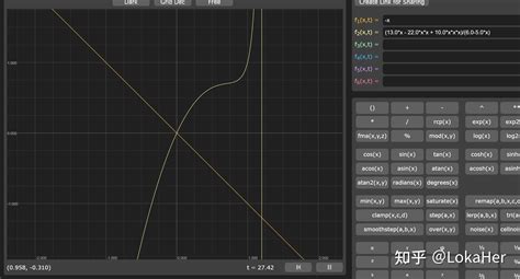 【shadertoy进阶】2022每天读一篇shadertoy 知乎