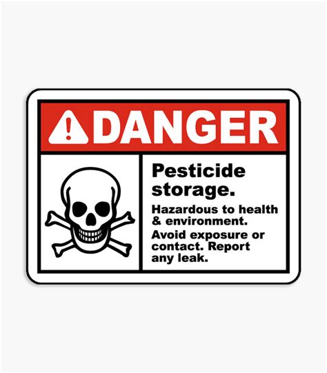 Pesticide Signs Alumetal