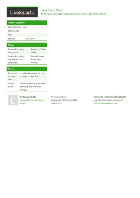 Java Cheat Sheet By Shravya Kavali2 Download Free From Cheatography Cheat
