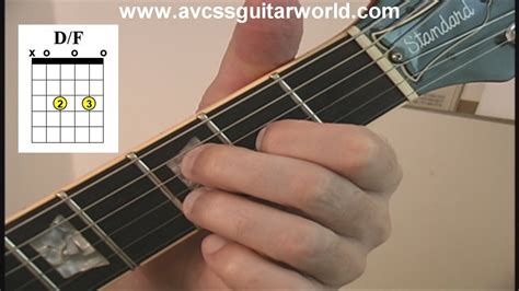 Guitar Lessons How To Play A D Chord Progression That Includes Walking