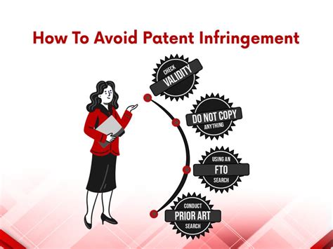 How To Avoid Patent Infringement Wissen Research