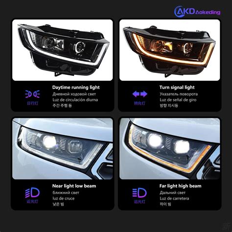 Akd Car Styling For Ford Edge Headlights New Edge Led