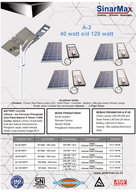 Produk Kami PT Abadi Banua Cemerlang