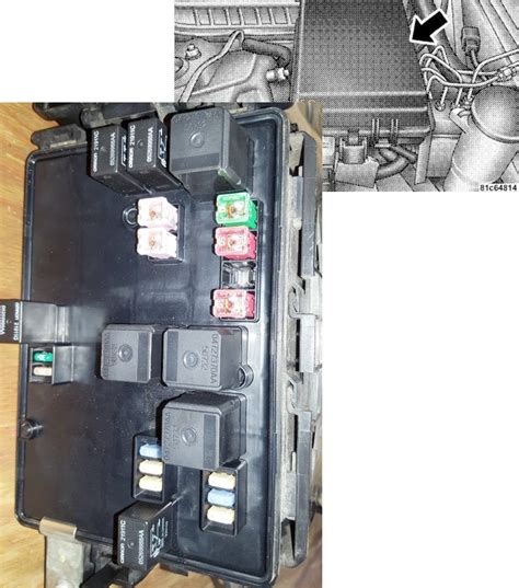 2022 Dodge Charger Awd Fuse Box Diagrams