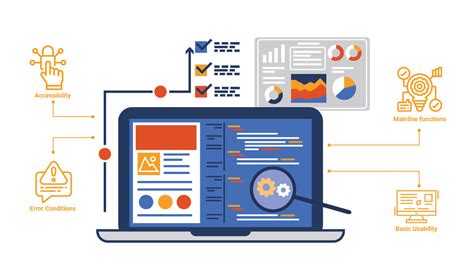 Open Source Feature Flags Management Service Friendly For Self Hosted