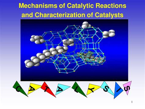 PPT - Mechanisms of Catalytic Reactions and Characterization of Catalysts PowerPoint ...