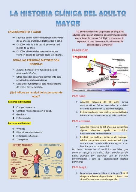 LA HISTORIA CLÍNICA DEL ADULTO MAYOR SEMIOLOGÍA zomaly Córdova uDocz