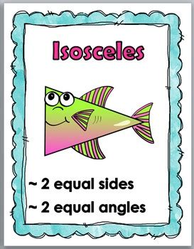 Types Of Triangles Posters Puzzles Interactive Flap Book By Marcia