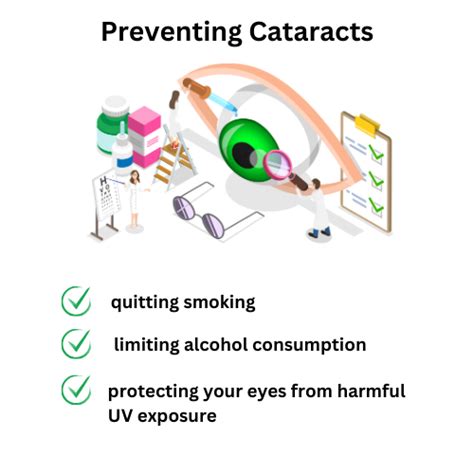 How Much Does Medicare Pay For A Cataract Surgery At Sallie Watson Blog