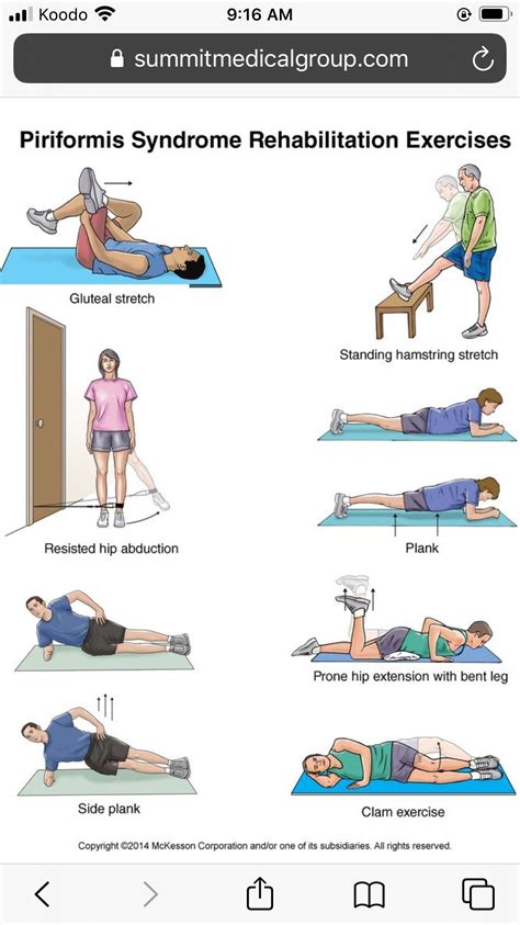 Rehab Piriformis Syndrome