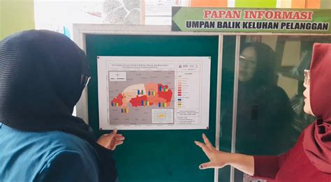 Guna Media Monitoring Sweeping Mahasiswa Kkn T Undip Tahun Membuat