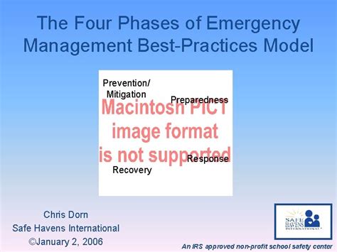 The Four Phases Of Emergency Management Bestpractices Model