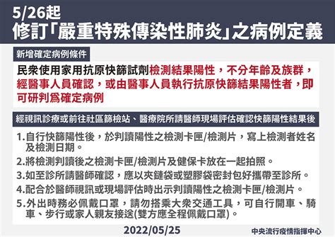 【快訊】今添76死新高！本土飆近9萬例 高雄、台中確診數超越台北 上報 焦點