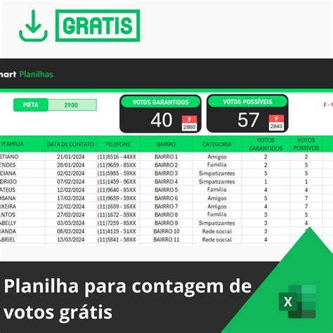 Planilha Para Contagem De Votos Gr Tis Smart Planilhas