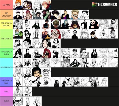 Jujutsu Kaisen Tier List Community Rankings TierMaker