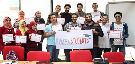 Engineering and Computer Science – Helwan University - ITWorx