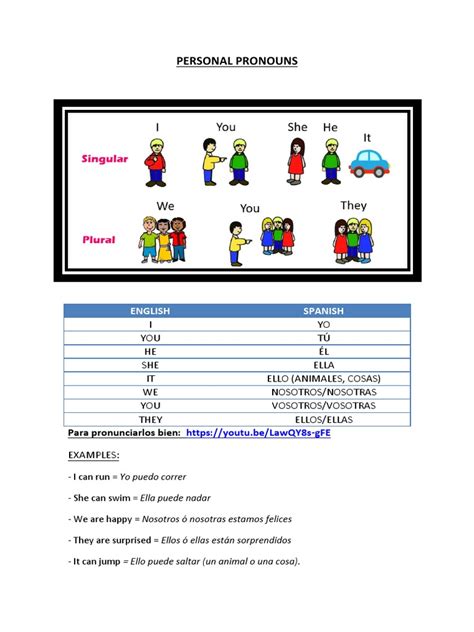 6 Personal Pronouns | PDF