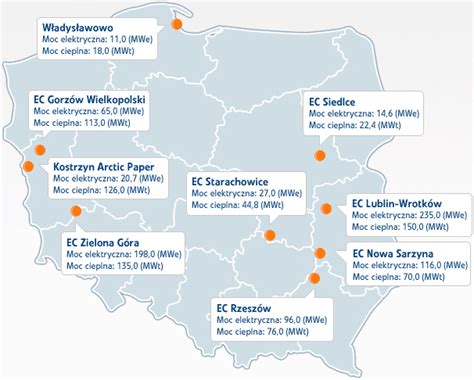 Elektrownie Gazowe Weglowodory Pl