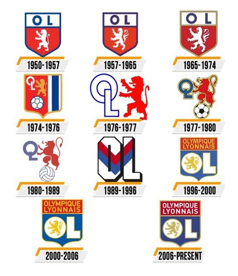 Olympique Lyonnais Logo histoire signification de l emblème