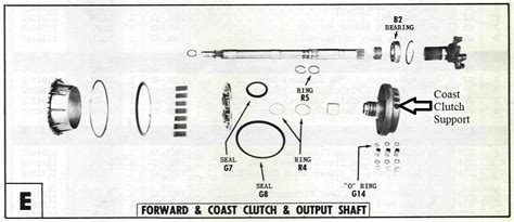 Gm Buick Special Transmission Parts