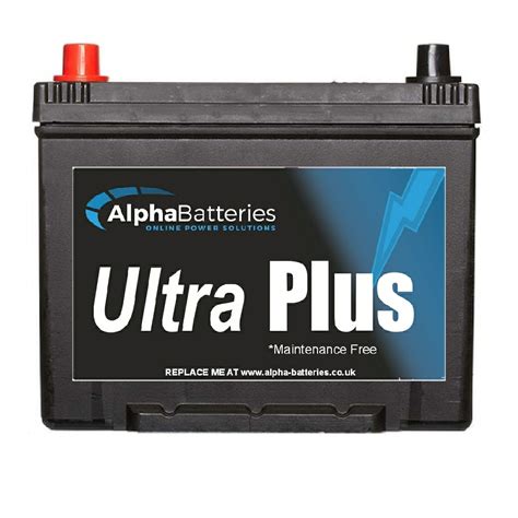 Honda Civic Car Batteries Honda Car Batteries Car Batteries Alpha