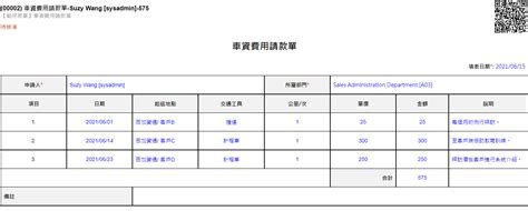 【範例表單 財務管理】車資費用請款單