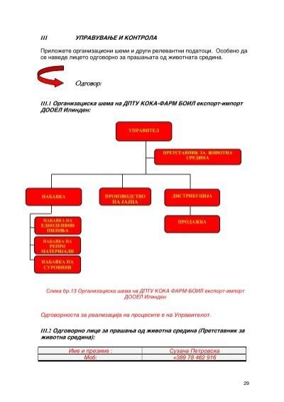 Cvrst Komunalen Otpad