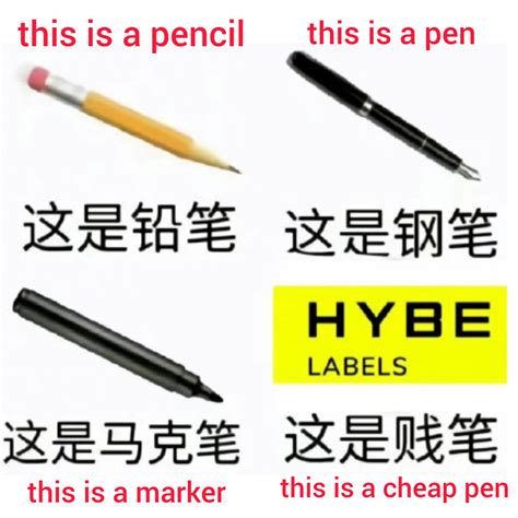 Weibo Melons On Twitter Hot Search Hybe Rises On The Entertainment Hot Search Section As