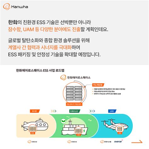 한화오션과 한화에어로스페이스의 만남 친환경 선박 Ess 개발 네이버 블로그