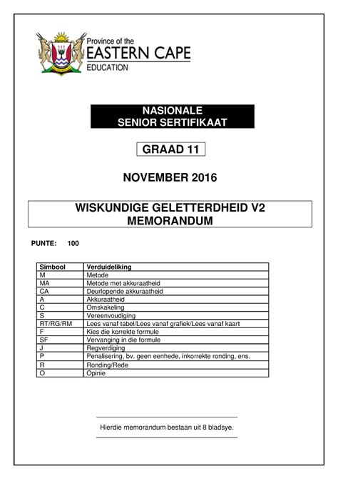 MLT P2 GR11 MEMO AFR NOV2016 NASIONALE SENIOR SERTIFIKAAT GRAAD 11