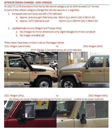 2023 Toyota Landcruiser 70 Series Receives Price Rise Aeb And Gvm Upgrade