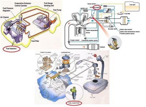 Fuel Injector Diagram