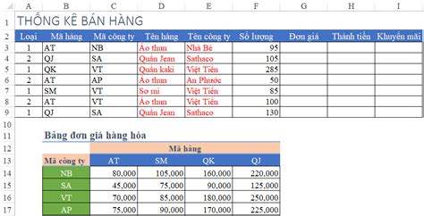 Xác Định Tính Đơn Giá Trong Excel Cách Xác Định Tính Đơn Giá Hướng