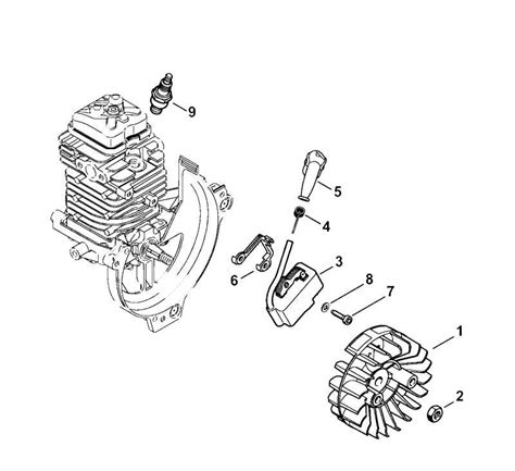 Exploring The Stihl HL KM 145 Parts Diagram A Detailed Guide