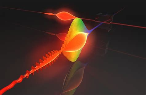 Strides Towards Quantum Computing Photon Wrangling With Nano Antennae