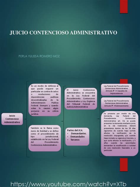 Juicio Contencioso Administrativo Pdf Justicia Crimen Y Violencia