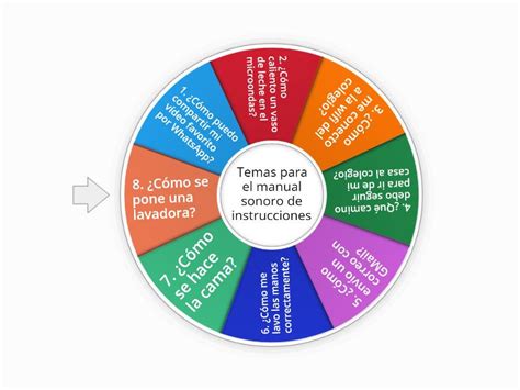 Manual Sonoro De Instrucciones Textos Orales Instructivos Random Wheel