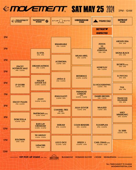 Movement Festival Set Times Stages Lockers And Everything Else