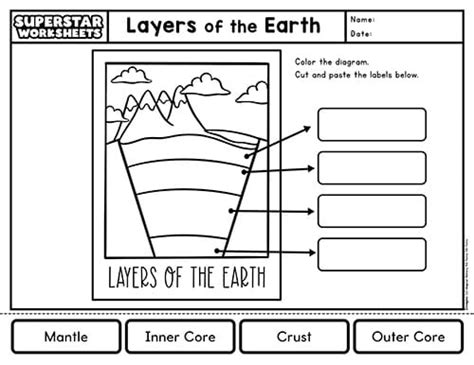 Layers Of The Earth Worksheets Superstar Worksheets Worksheets Library